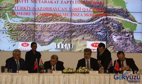 Türkiye- Azerbaycan boru hattı