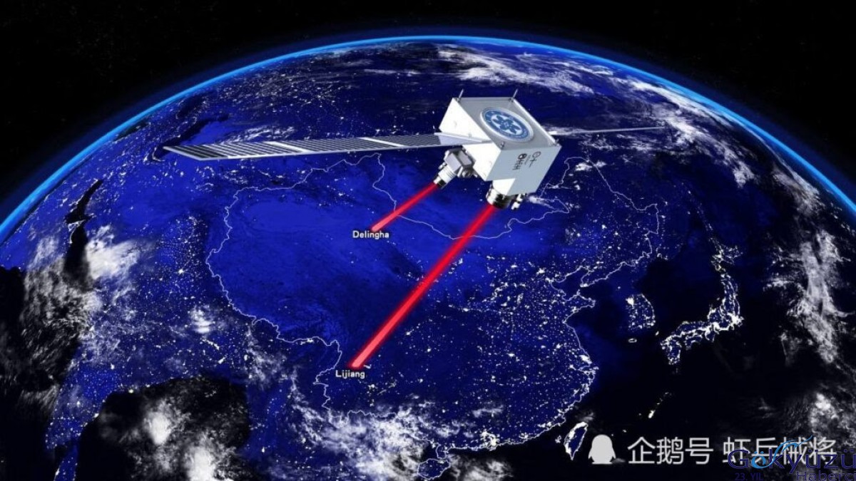 ICAO, Çin'in BeiDou Navigasyon Sistemini Onayladı