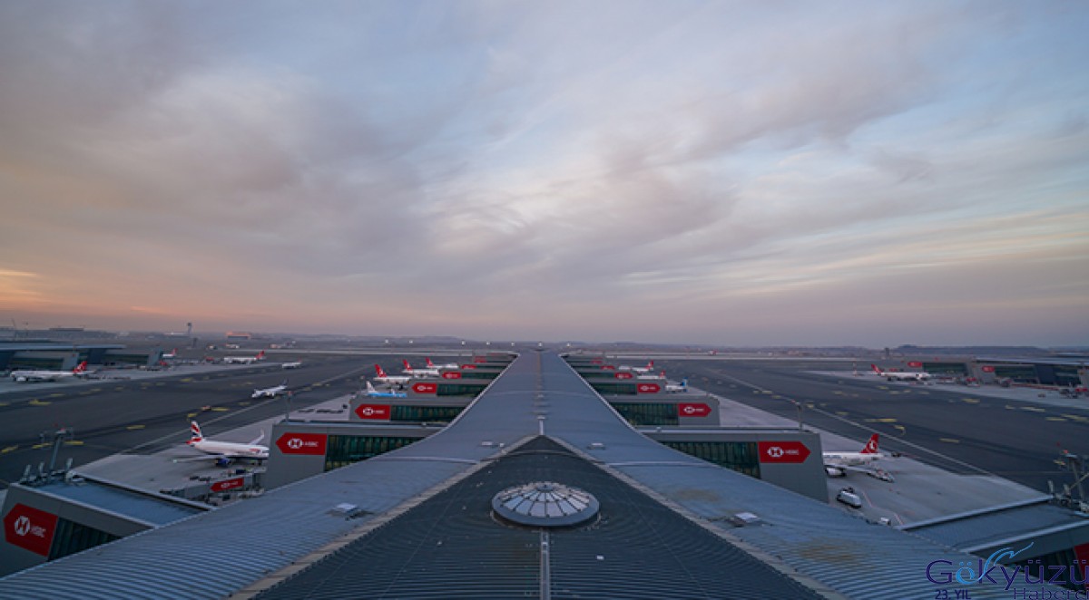 İstanbul Havalimanı, Avrupa'da ilk sırada