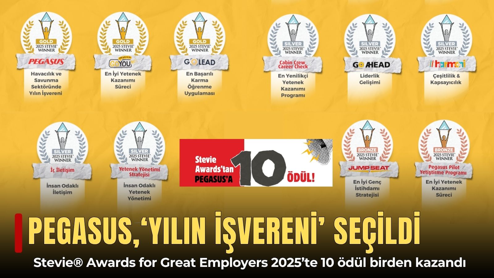 pegasus-havacilik-ve-savunma-sektorunde-yilin-isvereni-secildi