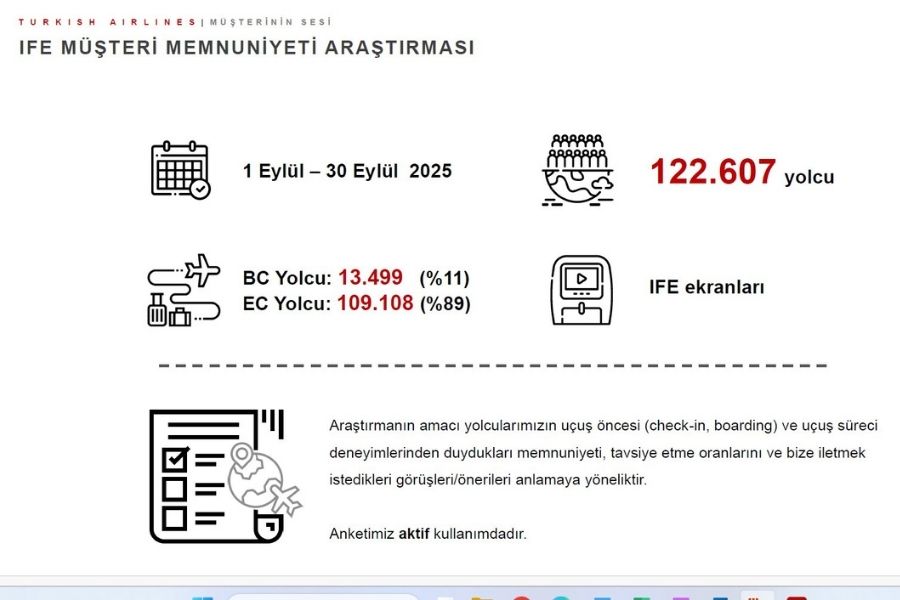 thy-eylul-ayinda-122-bin-yolcusundan-geri-bildirim-aldi