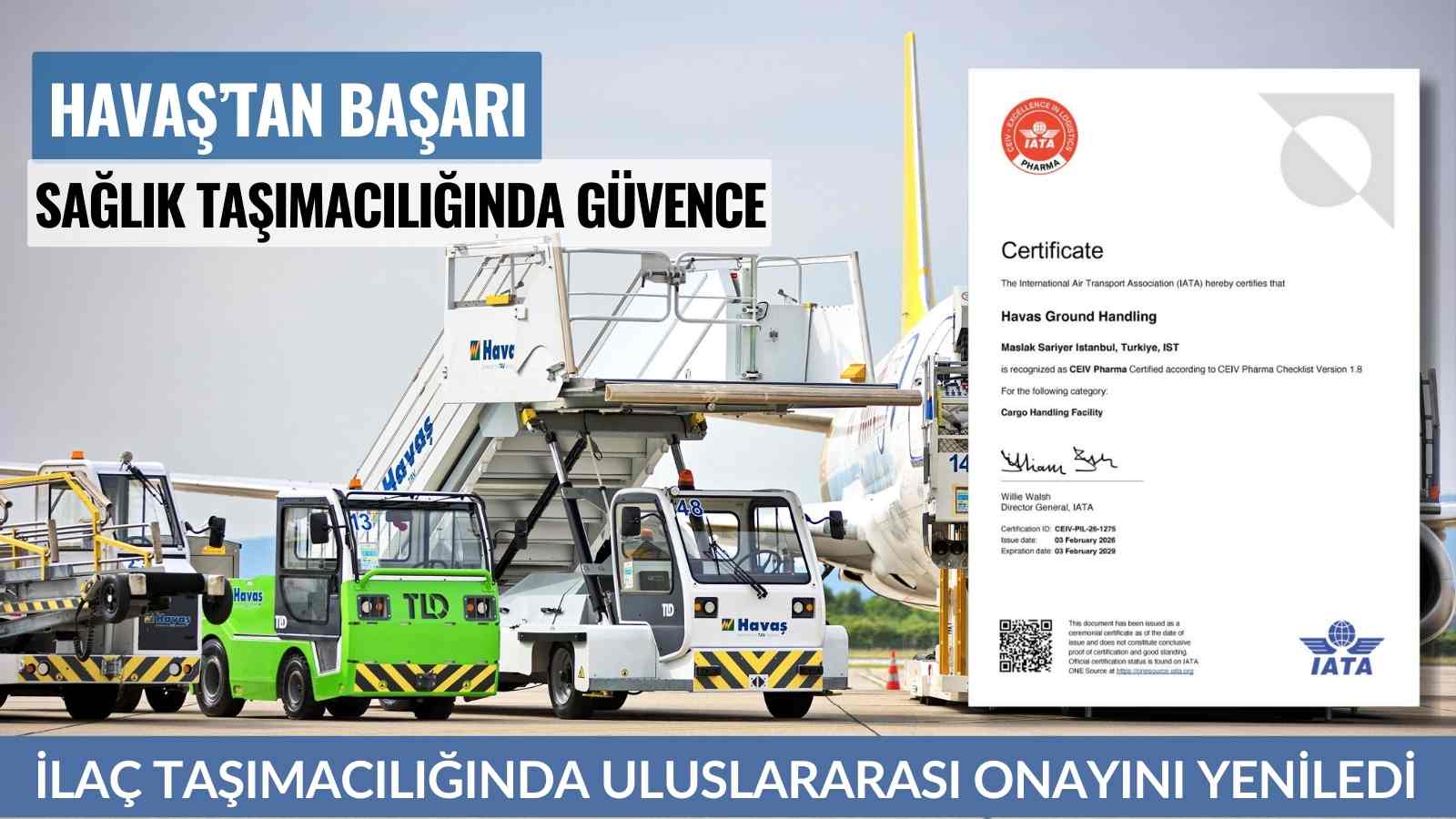 havas-ilac-tasimaciliginda-uluslararasi-guvenilirligini-tescilledi